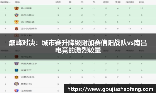 巅峰对决：城市赛升降级附加赛信阳战队vs南昌电竞的激烈较量
