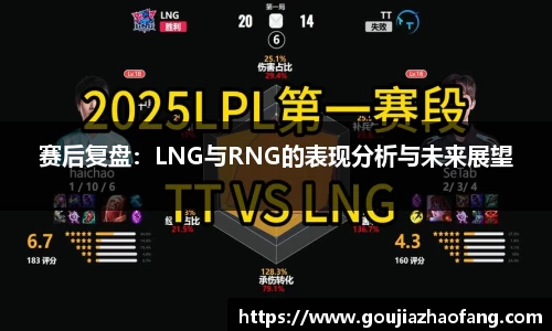 赛后复盘：LNG与RNG的表现分析与未来展望