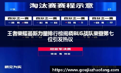 王者荣耀最新力量排行榜揭晓BLG战队荣登第七位引发热议