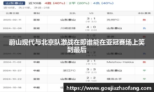 蔚山现代与北京队激战在即谁能在亚冠赛场上笑到最后